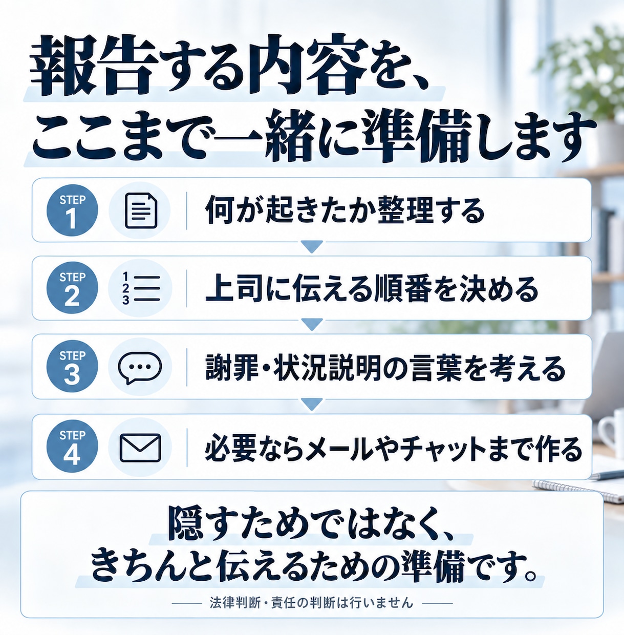 仕事でミスした夜、上司への伝え方を一緒に考えます 言い訳に見えない報告の順番と文章まで準備します イメージ3