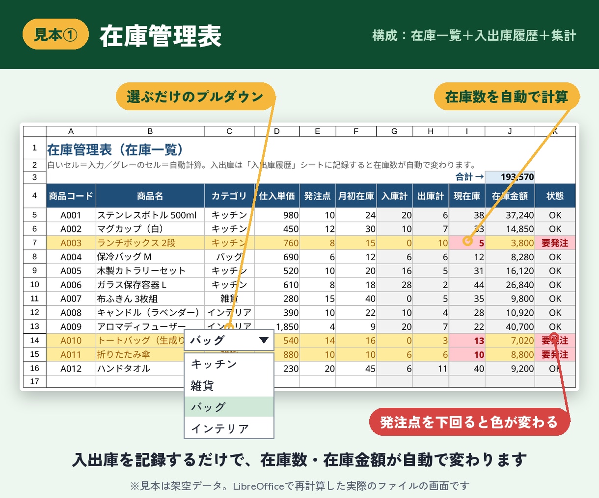 入力するだけで自動計算のExcel管理表を作ります マクロなし・関数だけ｜在庫・売上・家計簿・シフトに イメージ3
