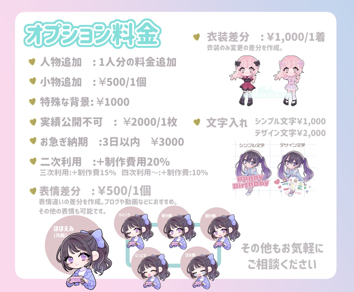商用利用OK!かわいいミニキャライラスト描きます 表情差分や動画内イラスト、サムネやヘッダー作成も対応できます イメージ3