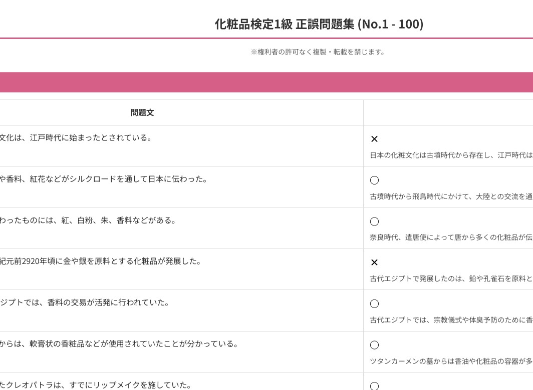 日本化粧品検定1級オリジナル1000問提供します 【1級保持者監修】圧倒的ボリューム1000問 択一＋正誤 イメージ3