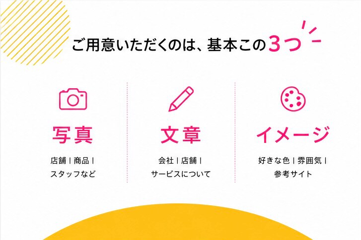 サービス開始特価！HPを制作します 面倒なサーバー設定や公開作業まで、まとめてお任せ イメージ2