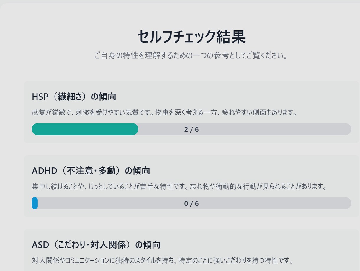 病院・診療所向けWebシステム開発ます 「待ち時間」「紙の問診票」「電話対応」…解決しませんか？ イメージ1