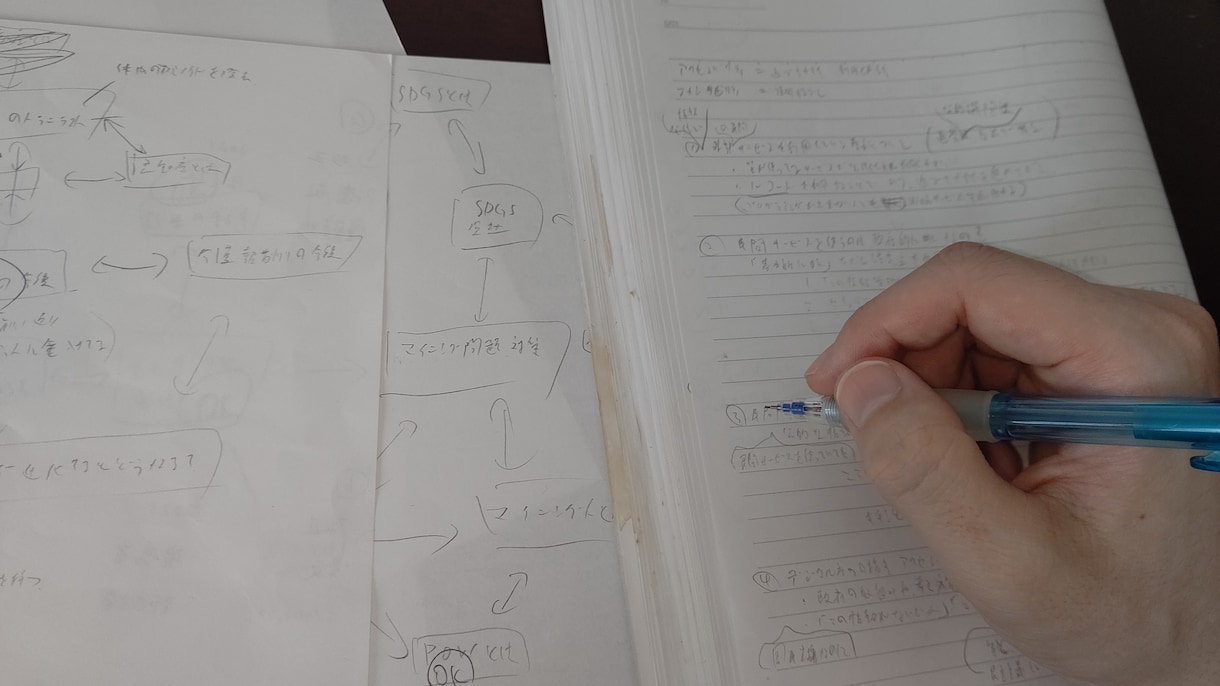 手紙、スピーチ等、様々な種類の文章を作成します 他で断られた依頼、急ぎの要件も要相談！ イメージ1