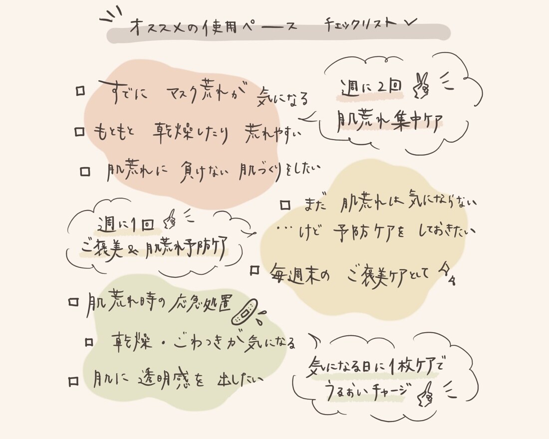 商用OK！説明しづらいもの、イラスト化します シンプルで愛らしいタッチと柔らかい色味を使って描きます イメージ7
