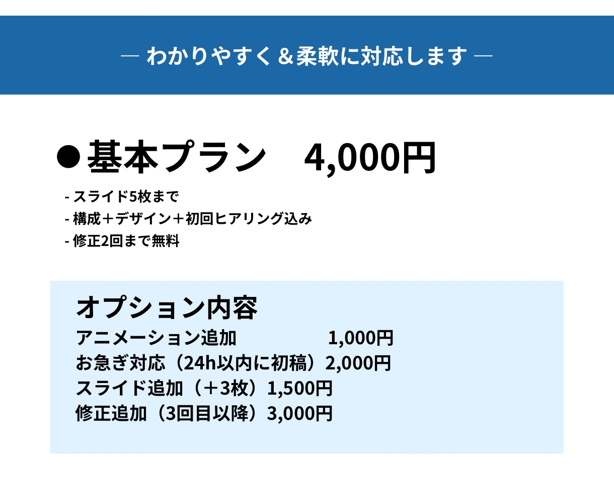 資料の構成からデザインまで作成します 1,000社の実績！今だけ特別価格！即対応可⭐️ イメージ5