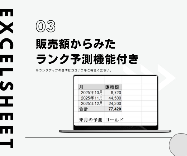 出品者様へ！ランク予測つき売上管理ツール販売します 来月のランクを販売額ベースで予測できます✨ イメージ5