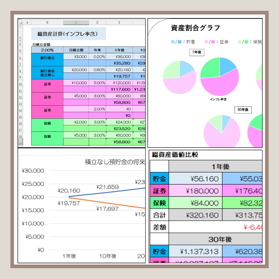 将来の資産が2分程度で計算できます 貯蓄・証券・保険の分散資産が一つの表で！ イメージ4