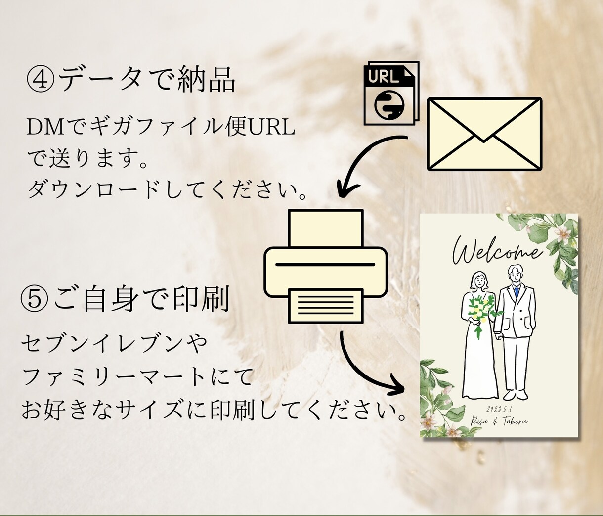 お洒落なウェルカムボードつくります 自然・森・草花の雰囲気に合うデザイン。最短3日でデータ納品！ イメージ7