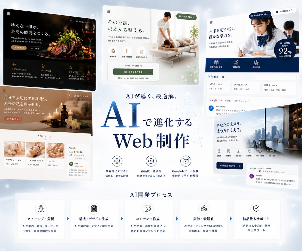 売上を伸ばすHP✕Googleクチコミ連携をします 飲食店・整体・塾・サロン・士業専門のスマホ特化型HP制作 イメージ3