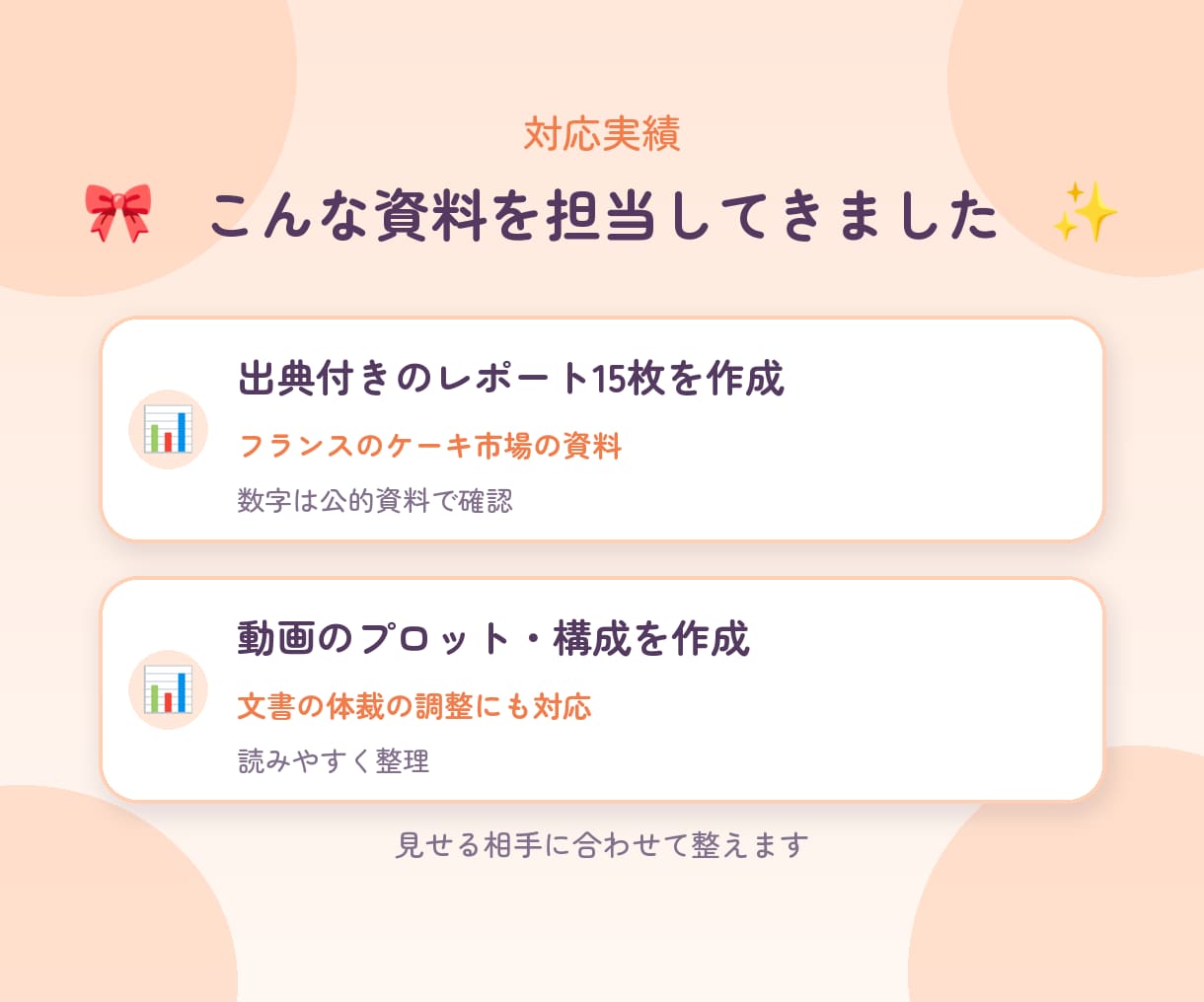 PowerPointの資料作成・清書を代行します 文章や数字を、見やすいスライドに整えます イメージ3