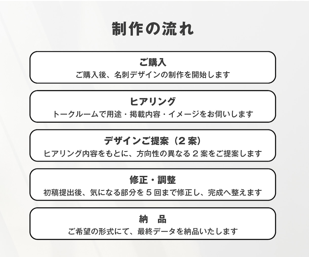 覚えてもらいやすい名刺・ショップカード作ります 事業やサービスの魅力がパッと伝わり会話のきっかけになる名刺 イメージ9
