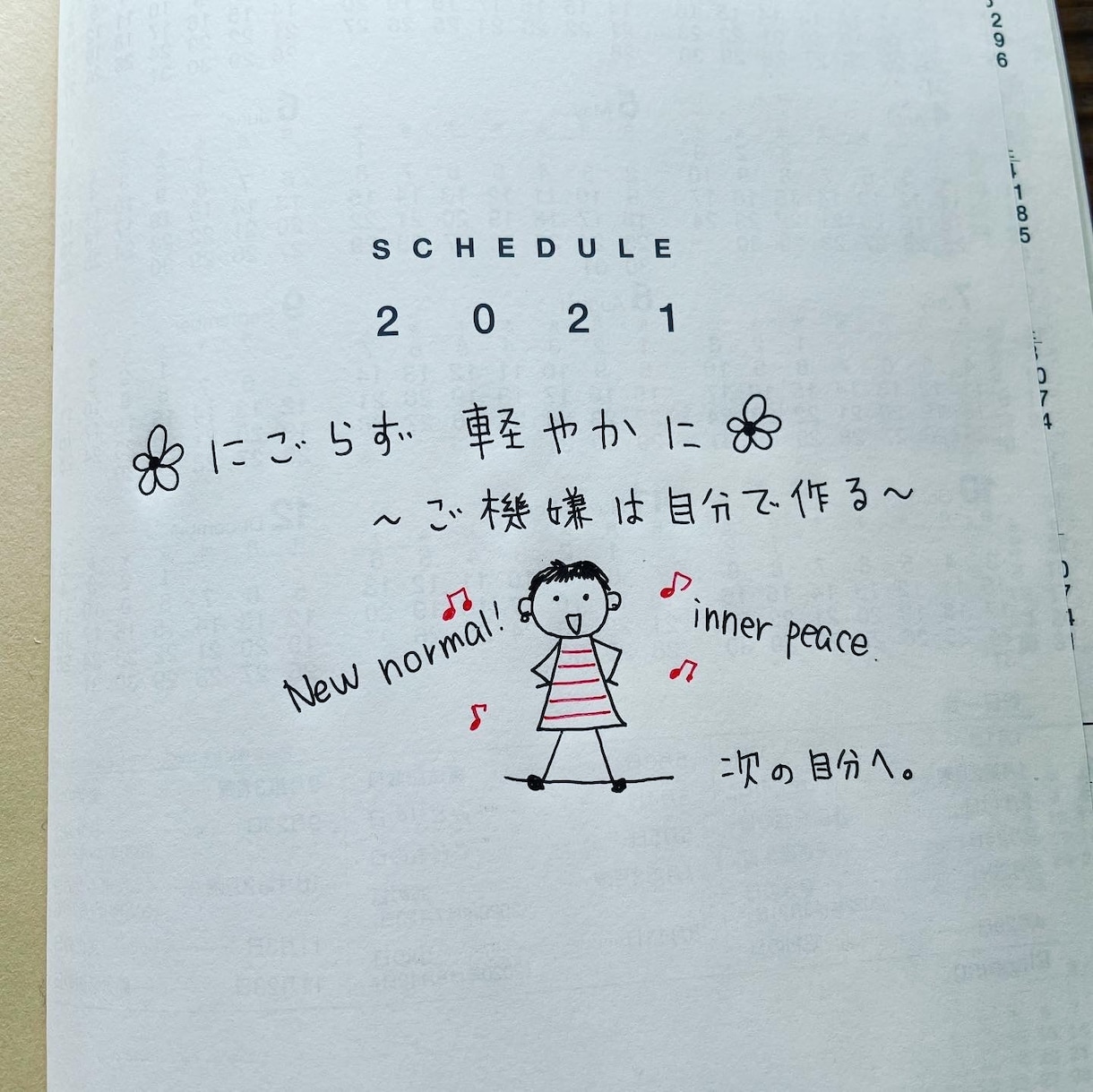 挿絵描きます ＊ちょっとした挿絵を色鉛筆画で＊ イメージ6