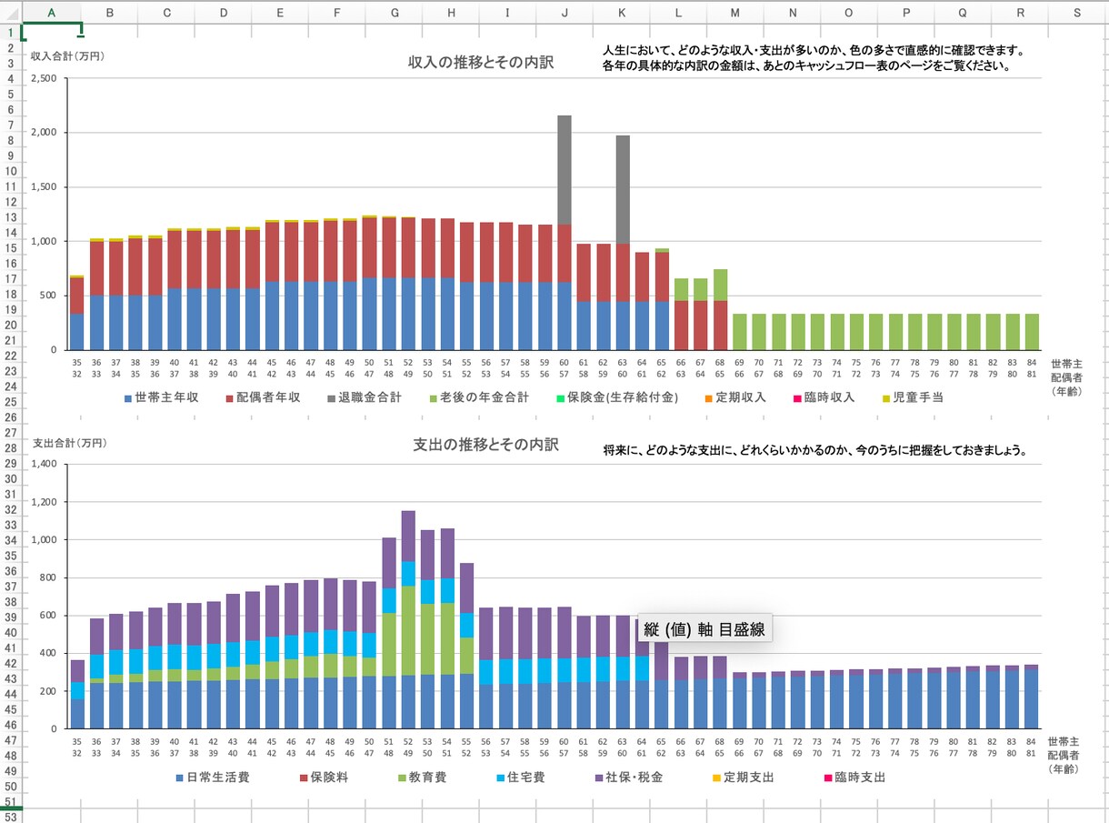 理想のライフプランを設計と実現のサポートをします FPによるオーダーメイド型ライフプラン設計サービス イメージ6