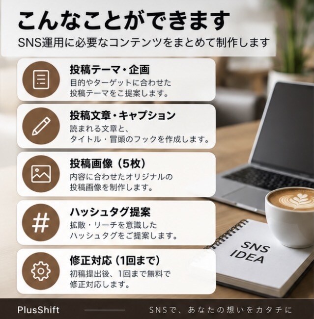 AIを活用してSNS投稿を5本作成します 企画・文章・画像までまとめて制作します！ イメージ3
