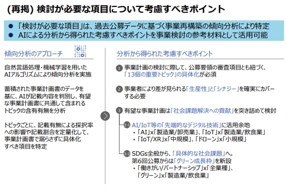 残1枠／事業再構築補助金／事業計画書作成支援します 上場企業グループ経営者が【素早く＆高品質】提供※成果報酬なし イメージ6