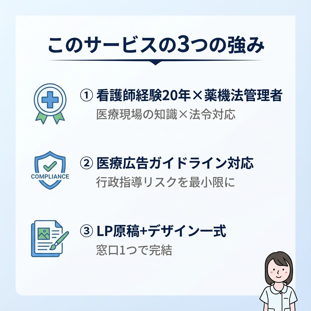 看護師×薬機法管理者がLP制作します 20年の医療現場経験で法令リスクを最小化 イメージ2