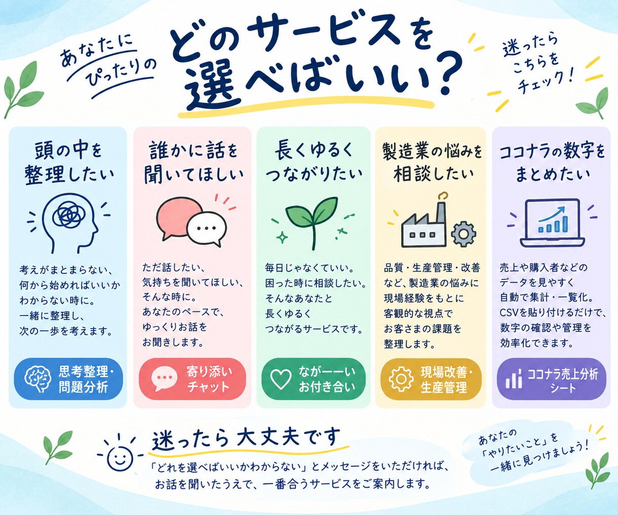 気を遣わず話せる雑談相手になります 気を遣わず、あなたらしく話せる時間を。 イメージ6