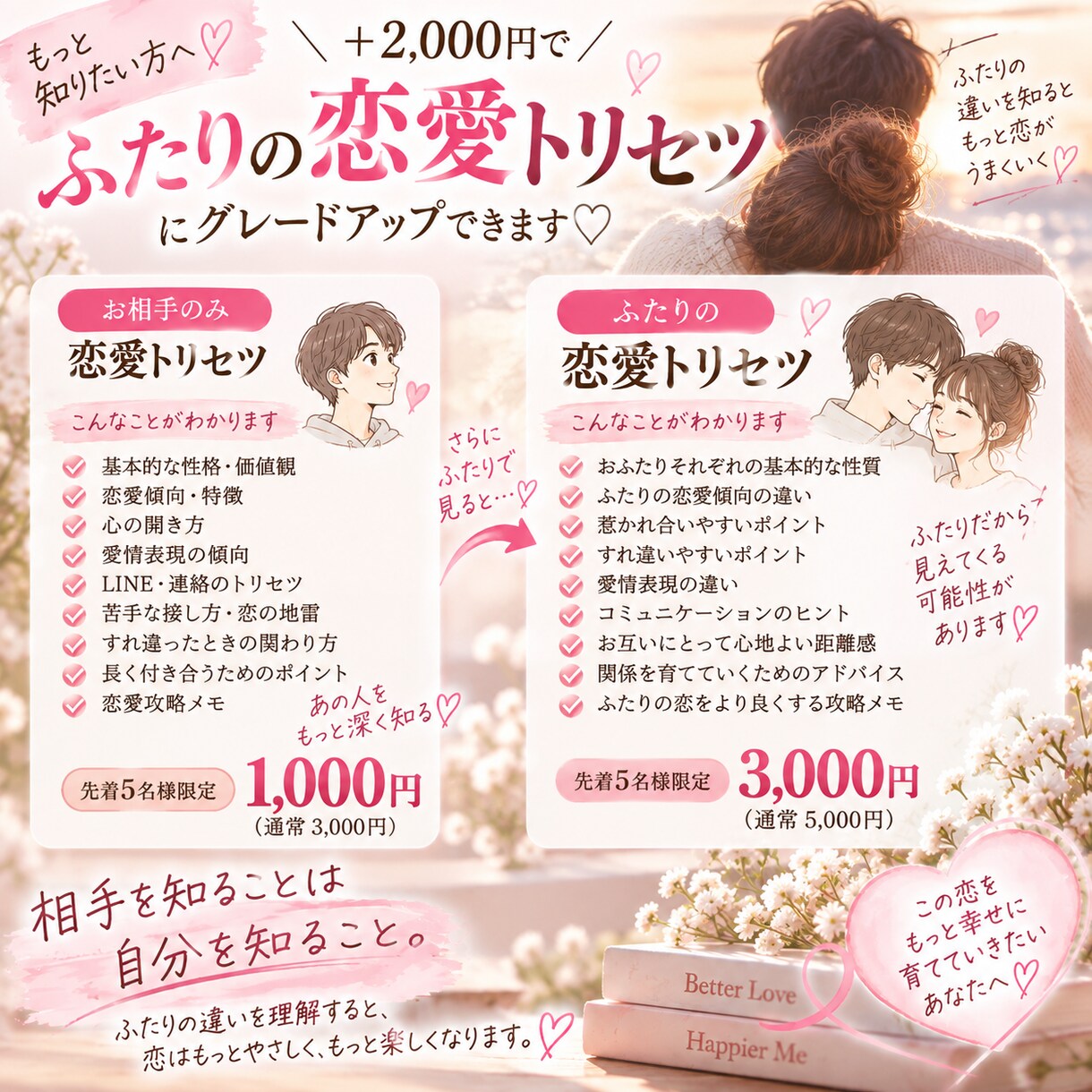 好きな人の恋愛トリセツ＆攻略法をお作りします あの人の恋愛傾向・心の開き方・接し方まで徹底解説♡ イメージ4