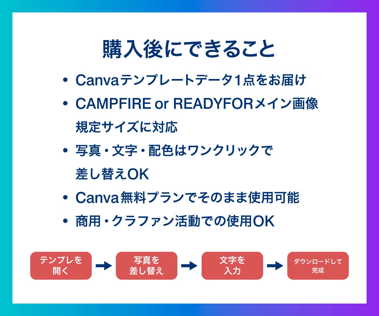 音楽クラファン用Canvaテンプレートを販売します CAMPFIRE/READYFORの規定サイズです イメージ3