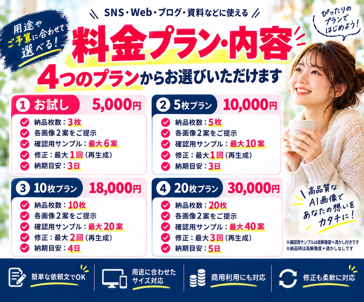 2案から選べるAI画像を制作します 確認後、選んだ画像を高解像度・透かしなしで納品 イメージ3