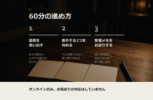 AI導入の壁打ち｜何から始めるか60分で整理します 着手する内容を決めて、整理メモをお渡しします イメージ2
