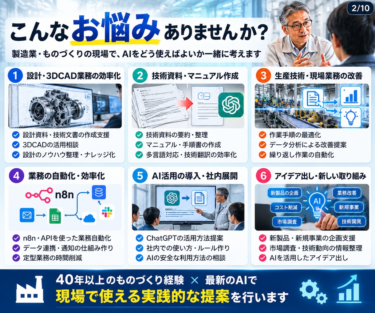 製造業AI活用を実務目線で提案ます 40年以上の経験から、業務に合うAI活用法を一緒に考えます イメージ2