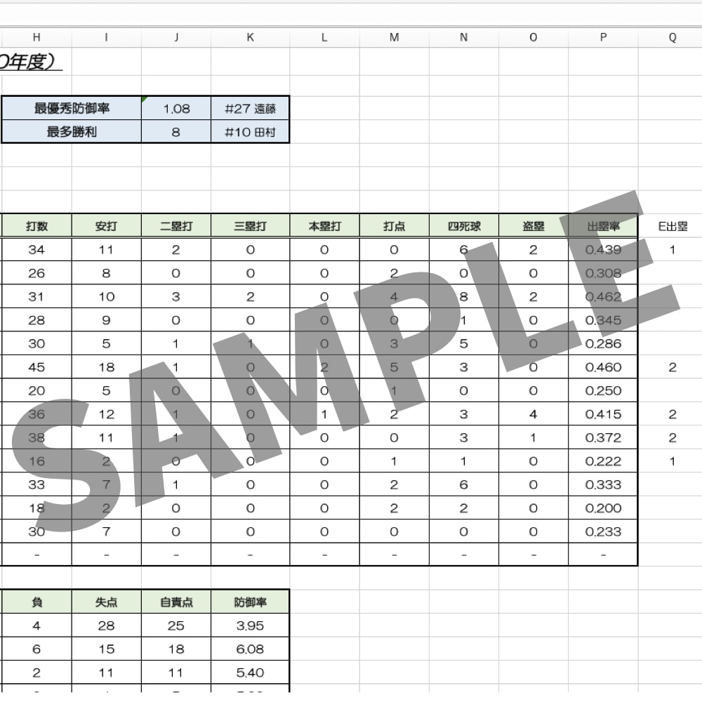 野球用個人成績表作成します 野球人へオススメ！簡単に管理可能な打率・防御率等の成績表 イメージ2