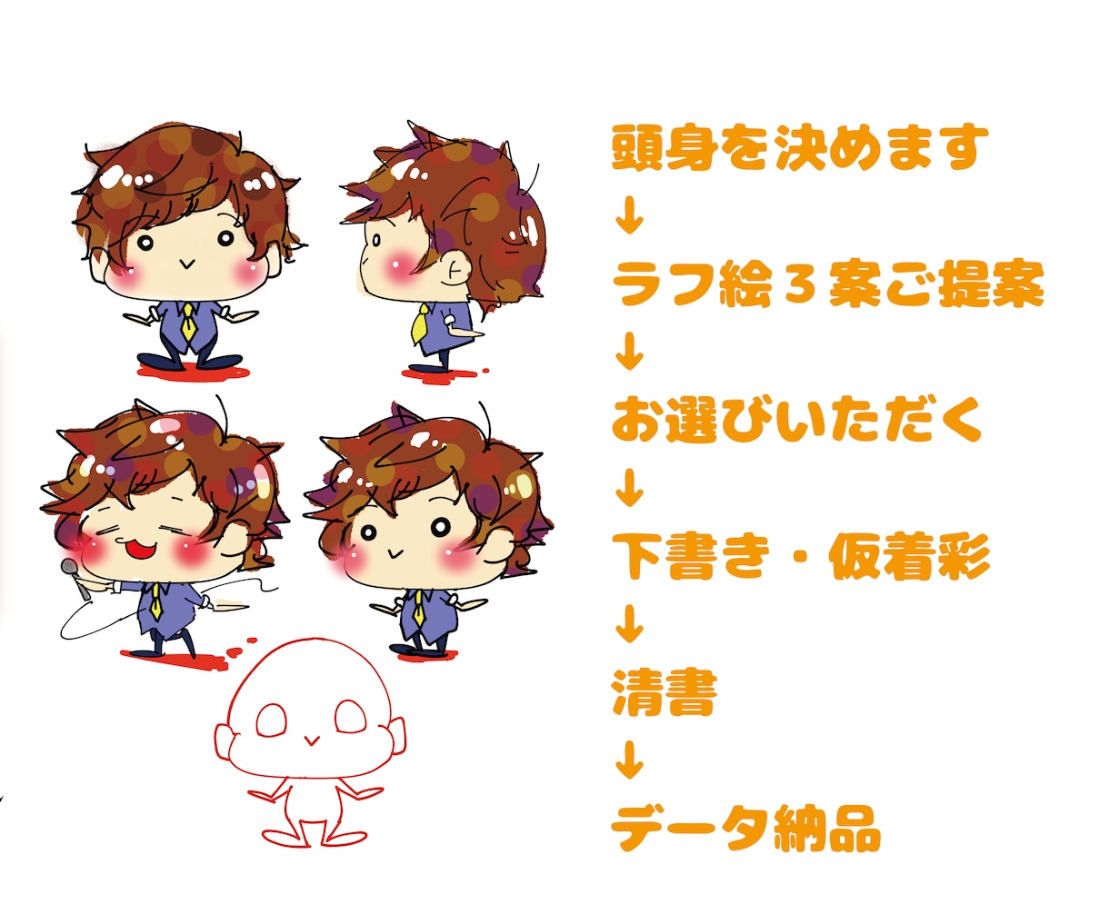 商用利用OK！ポップでかわいいミニキャラ作ります 商用利用・著作権譲渡料金込み！ イメージ2