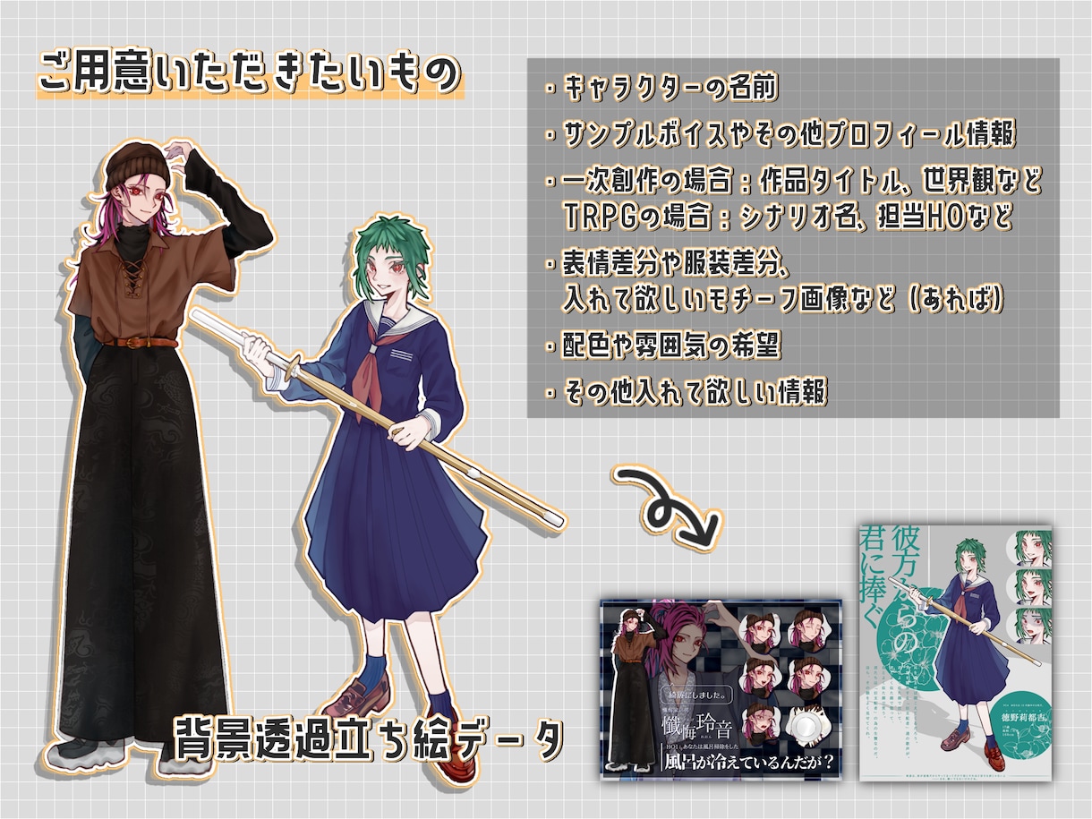 TRPG、創作等用のディスプレイを制作致します なんとなくでもOK！ご希望の雰囲気にあわせて柔軟に対応します イメージ2