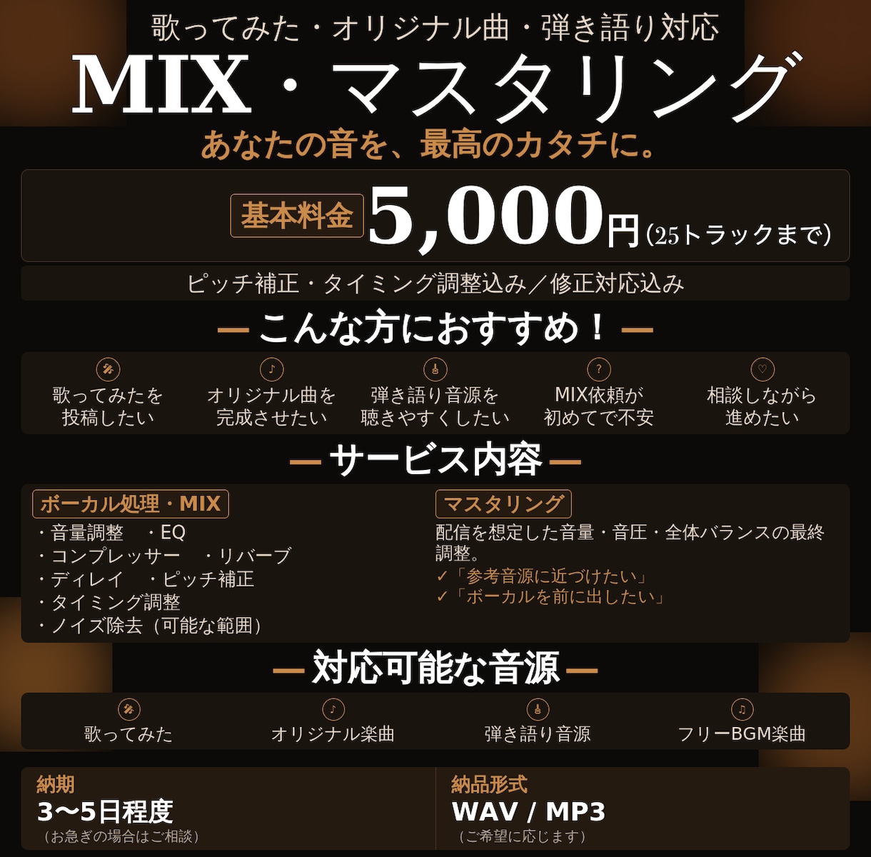 弾き語り歌ってみたオリジナル曲ミックスします 歌ってみた・オリジナル曲・弾き語りなど承ります イメージ2
