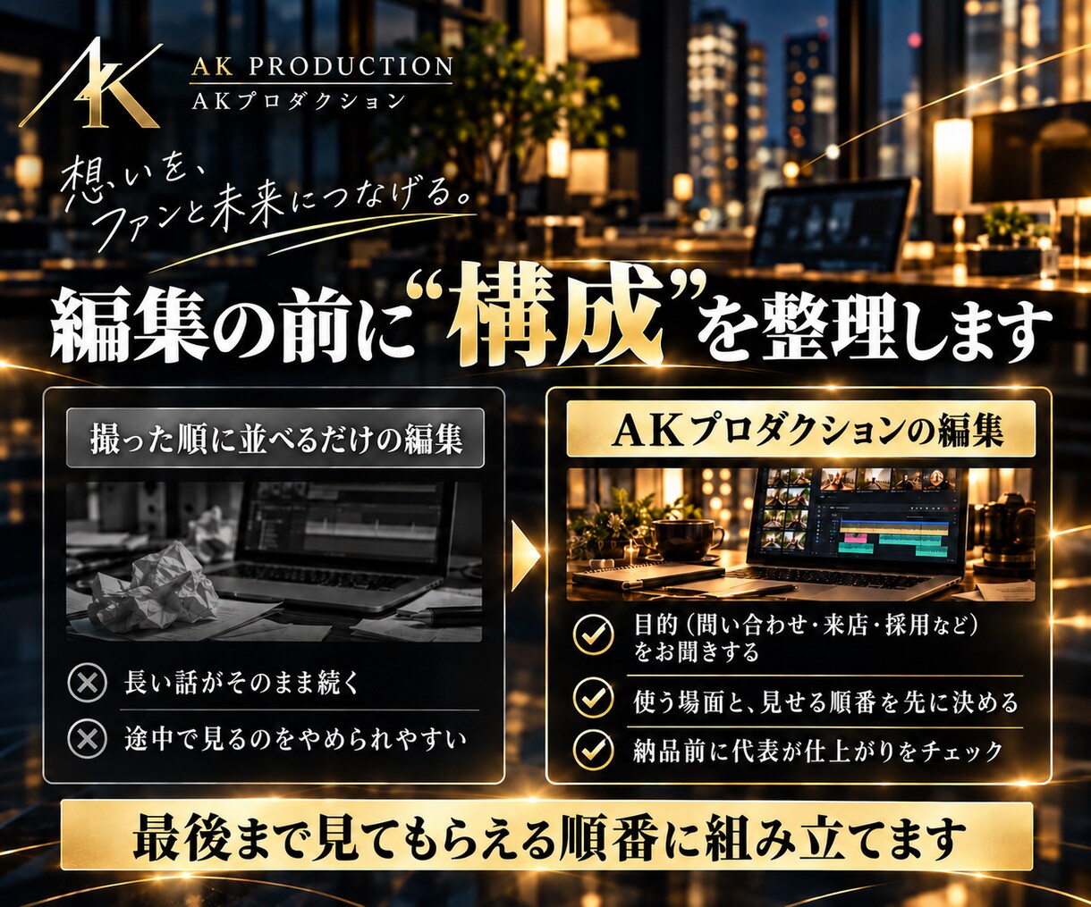 丸投げOK！YouTube動画を編集します 構成の整理から仕上げのチェックまでお任せください イメージ2