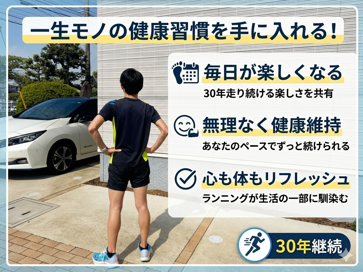 走歴30年の知見で初心者専用メニューを作ります 走歴30年の知恵を凝縮！初心者でも怪我なく続く特別メニュー イメージ4