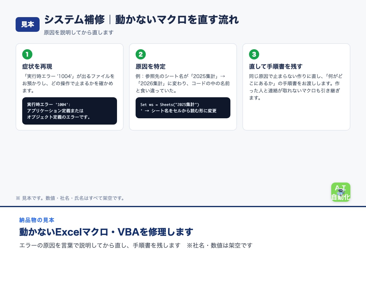 動かないExcelマクロ・VBAを修理します エラーの原因を言葉で説明してから直し、手順書を残します イメージ2