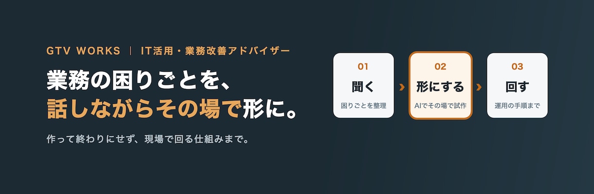 業務の困りごとを可視化し、次の一手を提案します 話しながらその場で見える化、運用の手順まで一緒に考えます イメージ2