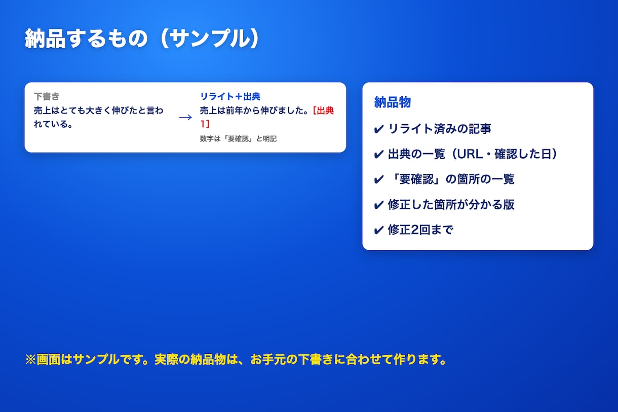 記事リライトと出典つきファクトチェックを行います 出典の一覧つき。5,000字まで7,000円から イメージ3