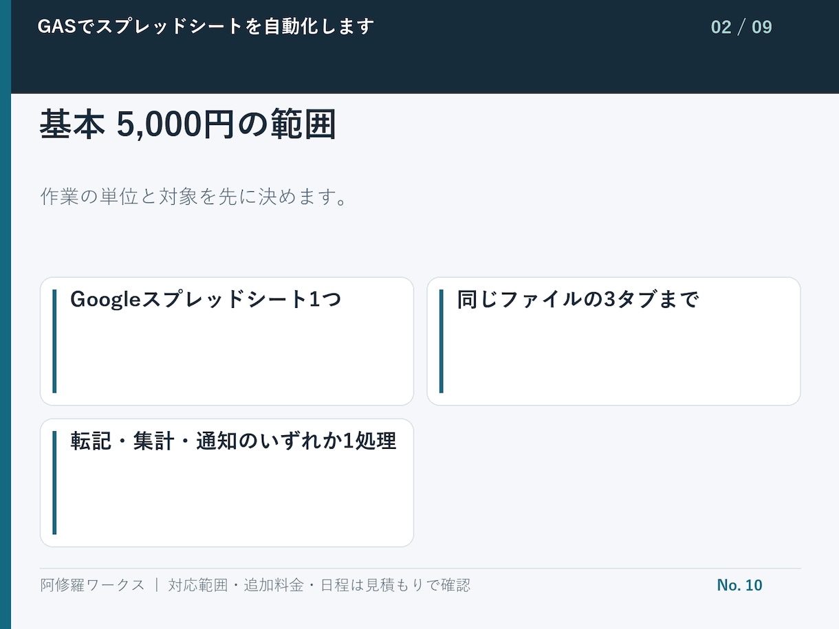 GASでスプレッドシートを自動化します 1シートの転記や通知を1処理から対応 イメージ3