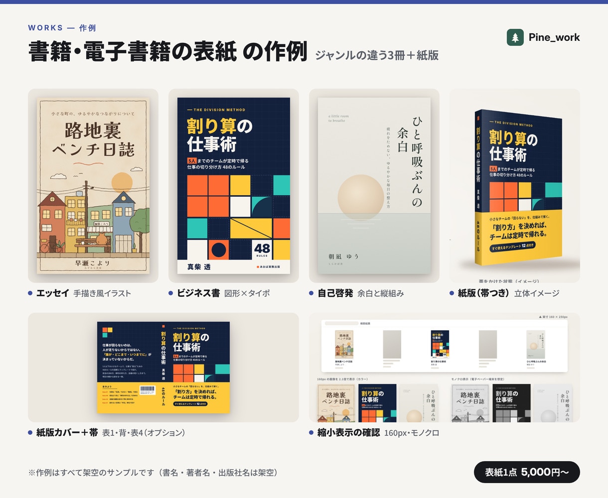 書籍・Kindle表紙をジャンルに合わせて作ります 電子書籍の表紙1点5,000円。紙版カバーも対応 イメージ2
