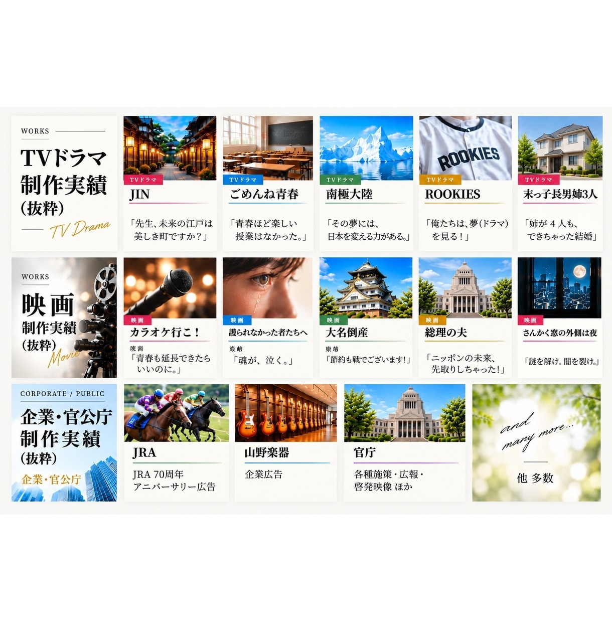 広告のプロが出品タイトルとタイトル補足を考えます 渾身の各3案・修正1回／ドラマ・映画も手がけたコピーライター イメージ2
