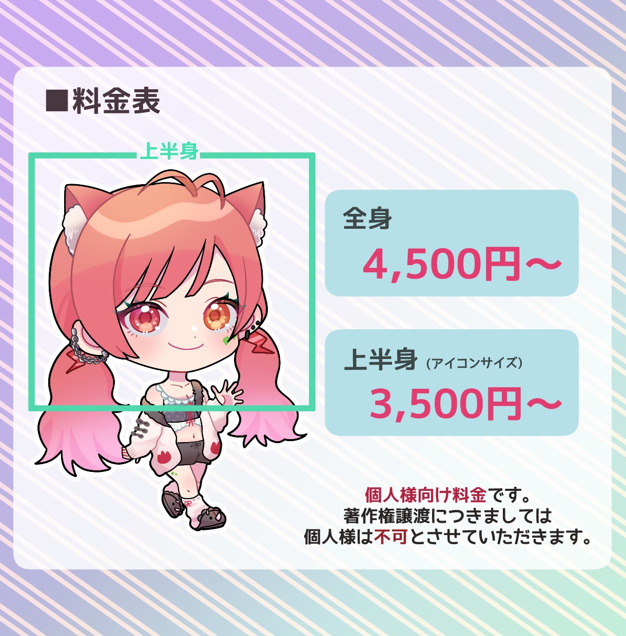 SD（デフォルメ、ミニ）キャライラスト作成します アイコン、グッズ、配信などにどうぞ！ イメージ2