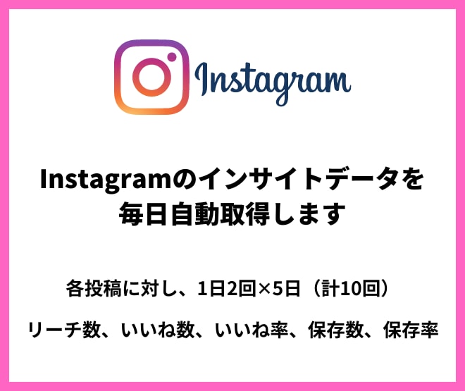 Instagramの分析自動化シートを販売します 各投稿のいいね、保存数、リーチ数をスプレッドシートに自動出力 イメージ1