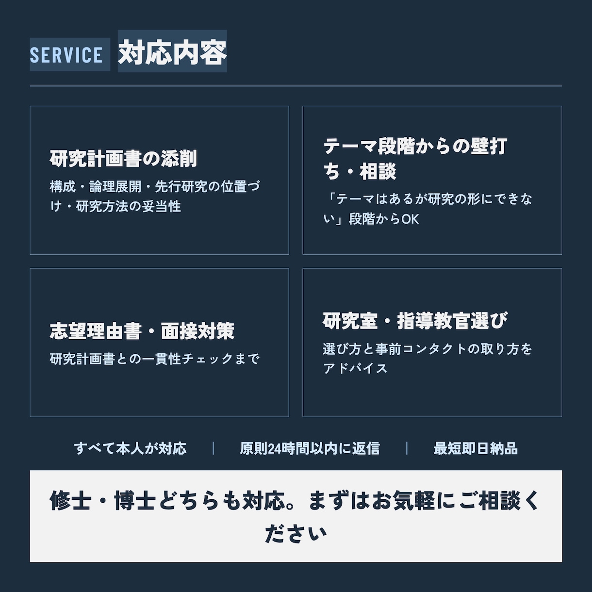 経営学大学院入試の研究計画書を添削します 国内トップクラスの博士課程（経営・組織論）が個別指導 イメージ3