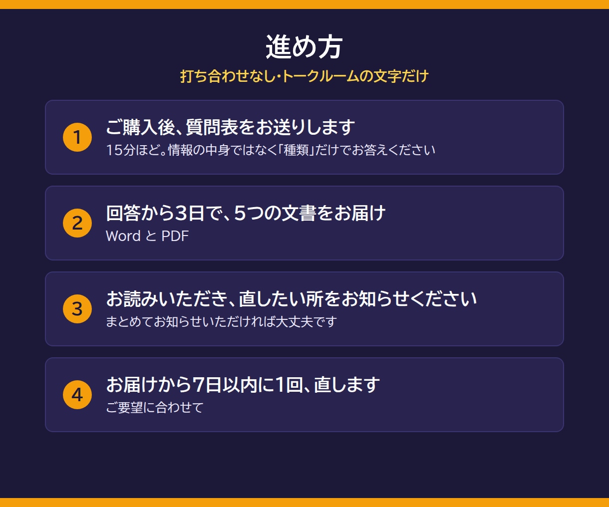 Copilot導入の進め方と社内の使い方を作ります 違い・使い方の例・始める順番を文書で イメージ7