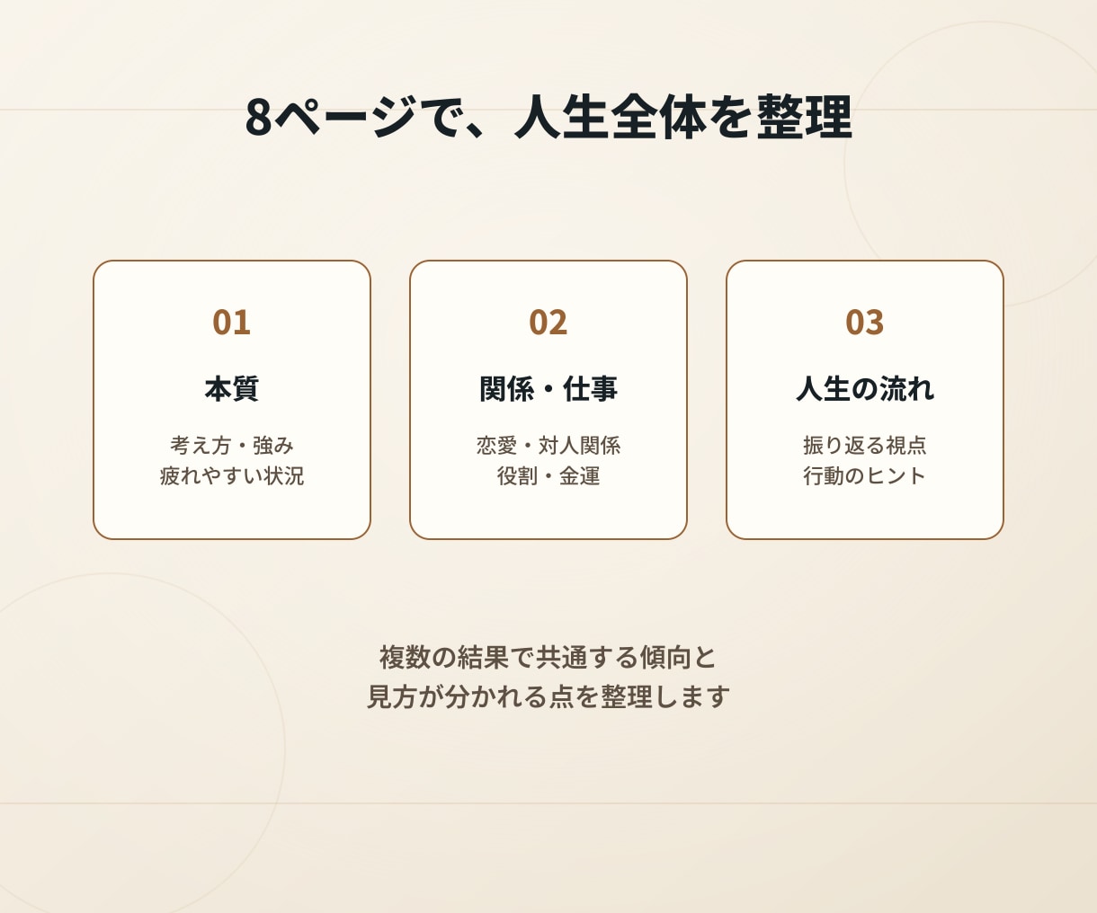8占術を重ねた総合人生PDF鑑定書を作成します 本質・恋愛・仕事・金運・人生の流れを8ページにまとめます イメージ2