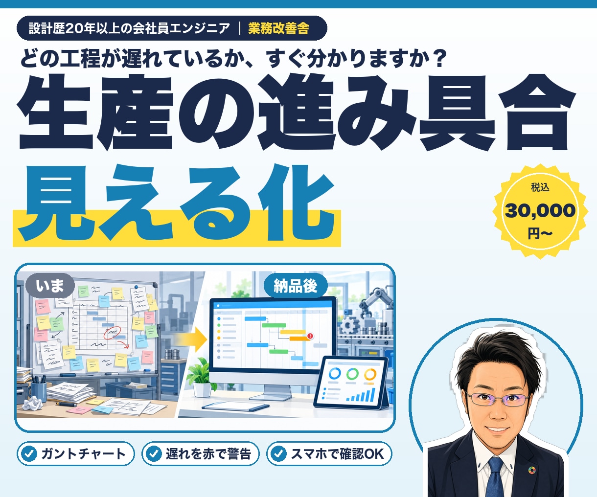 製造業の生産管理システムを構築します どの工程が遅れているかを、ひと目で分かる形に イメージ1