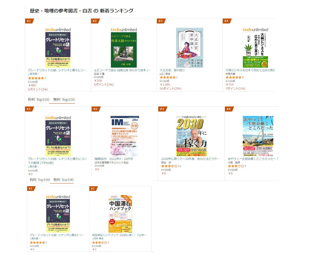 電子書籍出版でベストセラー狙いたい方コンサルします 出版歴5冊以上で読んでもらえない方へ具体的方法教えます！ イメージ2