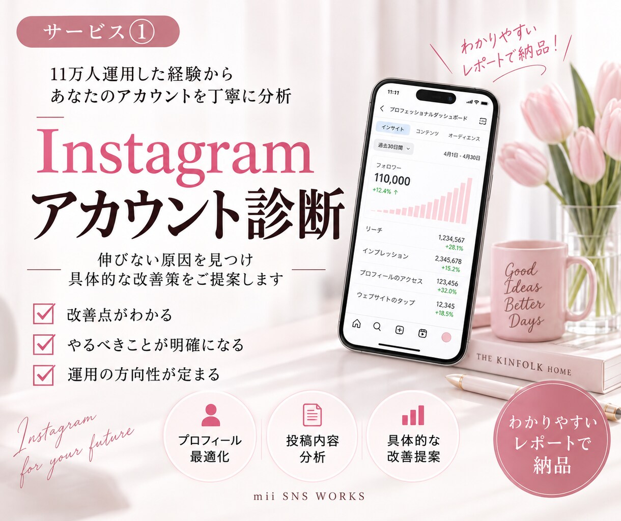 Instagram現役運用者がアカウント診断します 伸びない原因を分析し、改善の優先順位をご提案します イメージ1