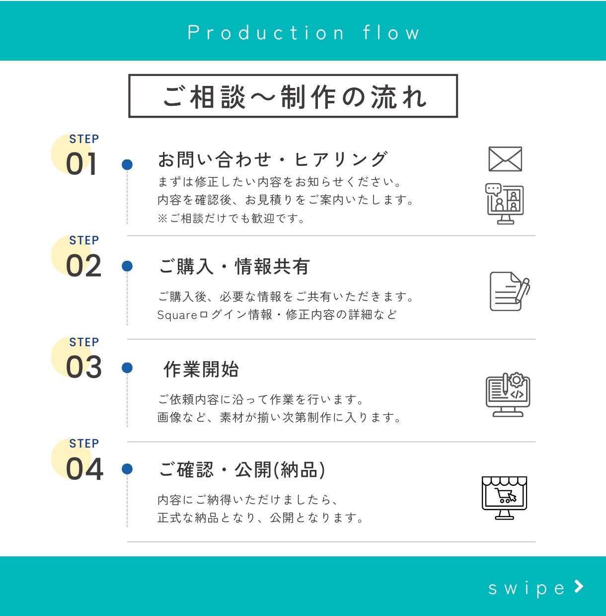 Squareサイトの修正・更新します Square専門の制作者が設定・調整を代行いたします。 イメージ4