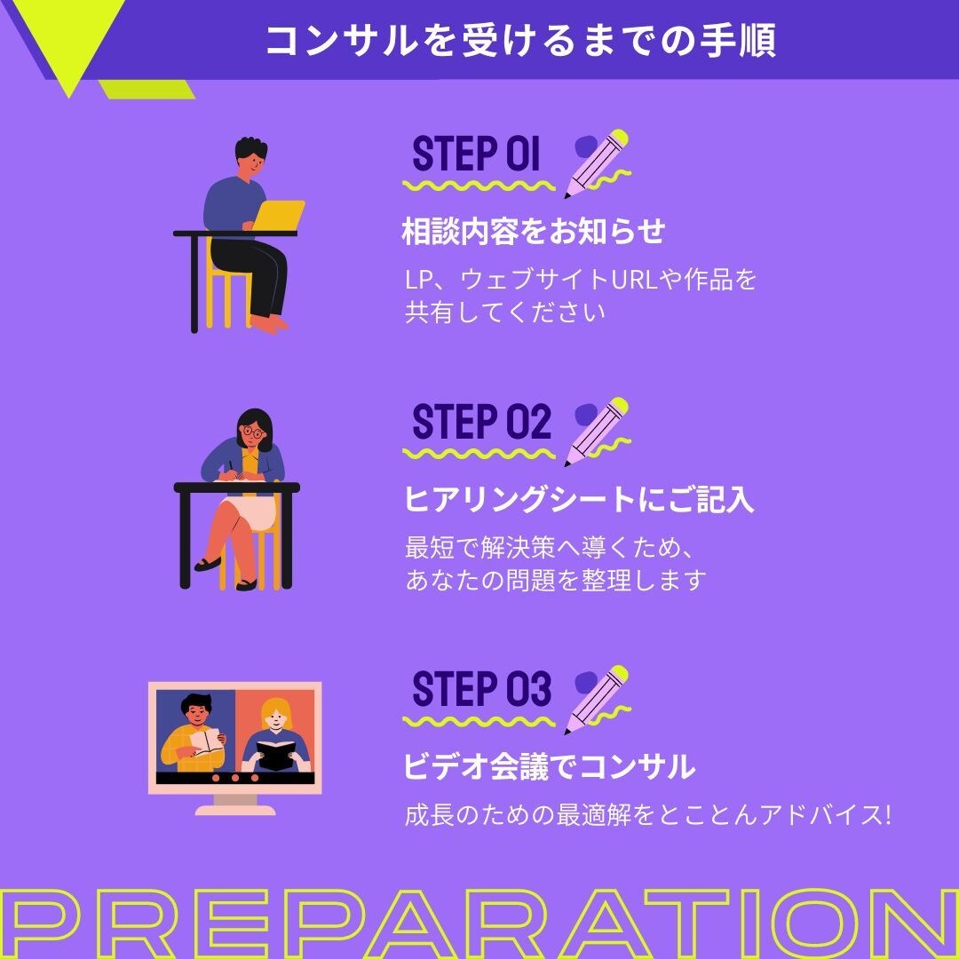 初心者も経験者もOK】デザイン相談に乗ります ヨーロッパの現役デザイナーが集客につながる添削・アドバイス イメージ3