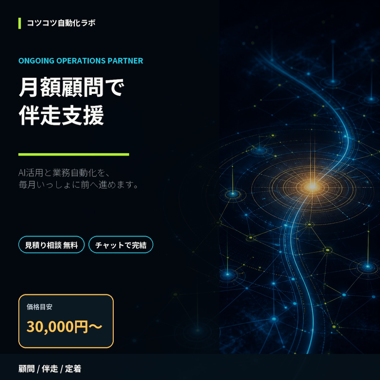 月額顧問｜AI活用と業務自動化を伴走支援します Claude Code・ChatGPTの社内定着を伴走 イメージ1