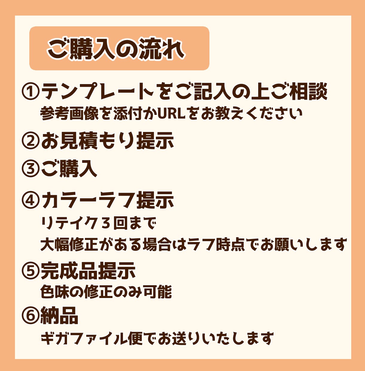 ポップでかわいいデフォルメキャラお描きします 商用利用可☆グッズやSNS運用、配信などにお使いいただけます イメージ3